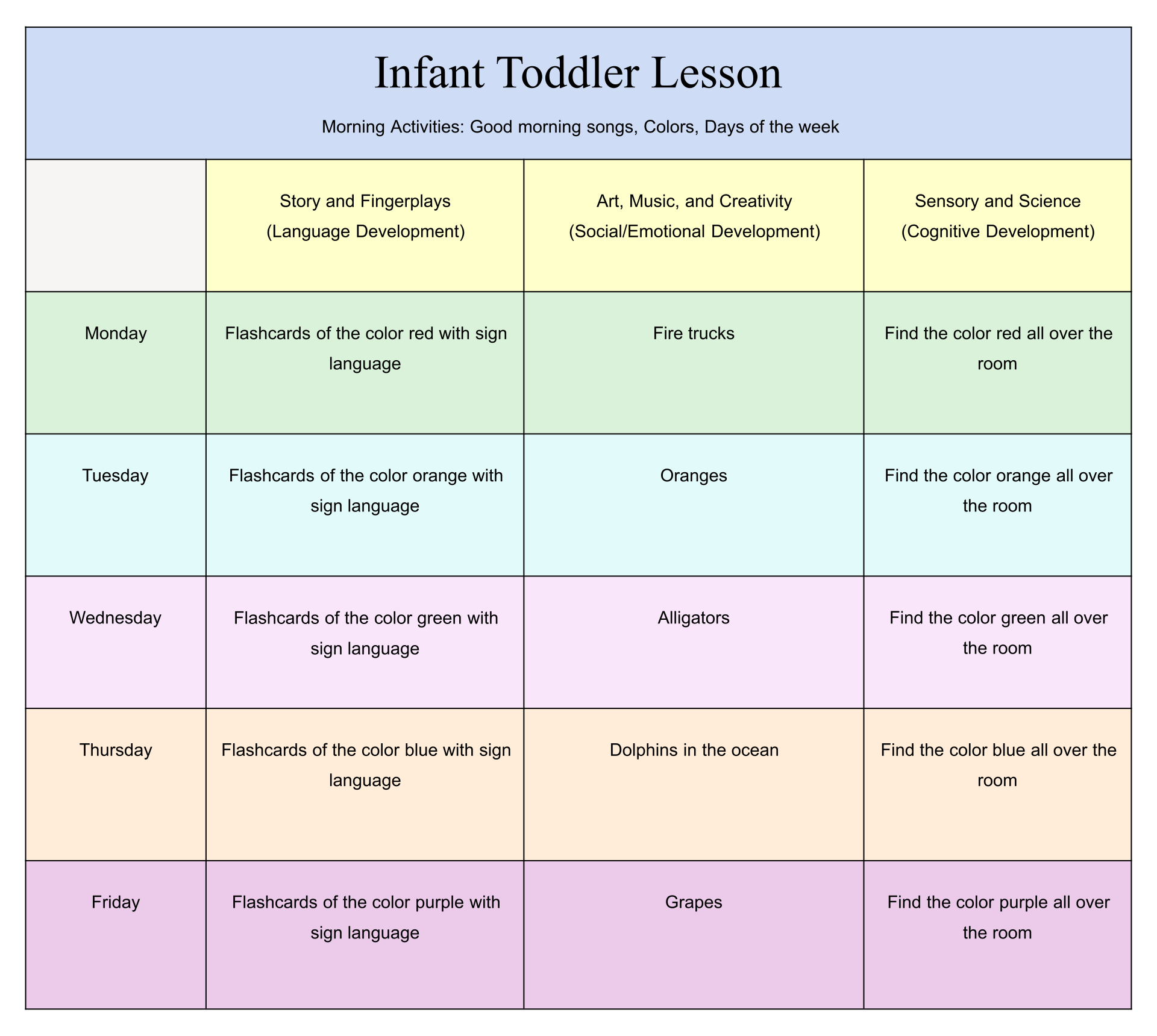 free-printable-toddler-lesson-plan-template-printable-lesson-plans