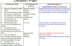 19 Special Education Lesson Plan Templates In PDF Word Free