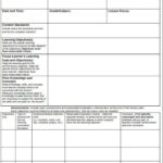 19 Special Education Lesson Plan Templates In PDF Word Free