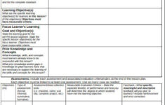 19 Special Education Lesson Plan Templates In PDF Word Free