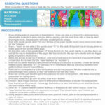25 Elementary Art Lesson Plan Template In 2020 With Images Art