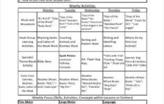 33 Preschool Lesson Plan Templates DOC PDF Excel Free Premium