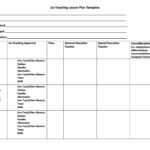 44 FREE Lesson Plan Templates Common Core Preschool Weekly