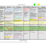 4th Fourth Grade Lesson Plan Template One Week One Page Glance Of All
