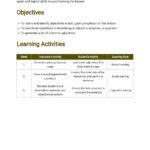 4th Grade Lesson Plan Template Free PDF Google Docs Word PDF