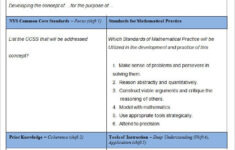 7 Math Lesson Plan Template Free PDF Word Format
