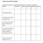 7 Math Lesson Plan Template Free PDF Word Format Free Premium