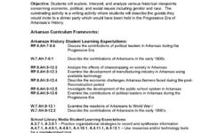 Arkansas Progressive Era Dinner Party Lesson Plans Arkansas Studies