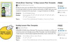 Best 4 Websites To Download Free Lesson Plan Template PDF