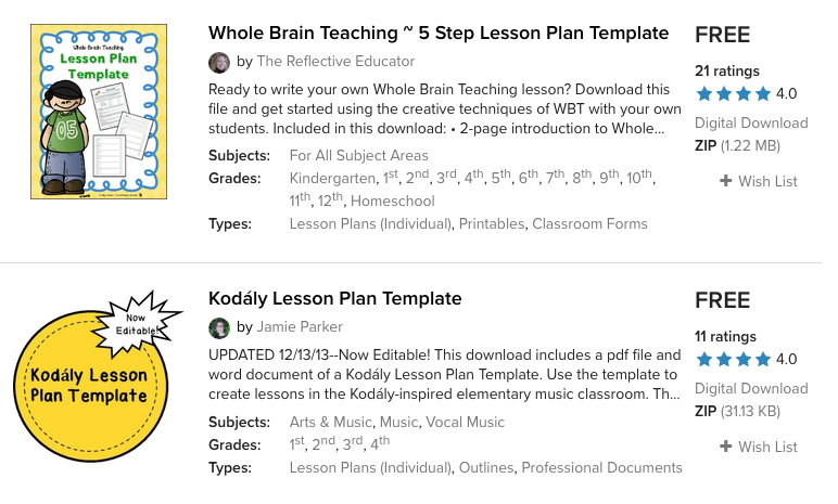 Best 4 Websites To Download Free Lesson Plan Template PDF