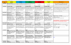 Best Lesson Plan Format For Kindergarten Kindergarten Lesson Plan