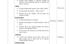 Bible Study Lesson Plan Template Inspirational Bible Study Lesson Plan