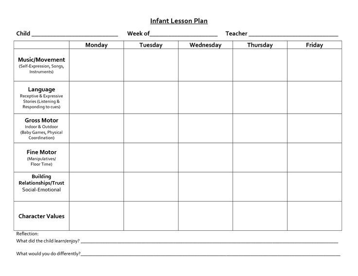 Blank Infant Lesson Plan Template Cakepins Toddler Lesson Plans 