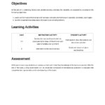 Blank UDL Lesson Plan Template Free PDF Template