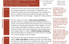 Climate Change Science Ceilidh