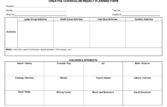 CREATIVE CURRICULUM WEEKLY PLAN Preschool Lesson Plan Template