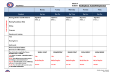 Elementary Lesson Plan Templates At Allbusinesstemplates