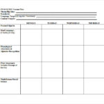 FREE 10 Sample Blank Lesson Plan Templates In PDF