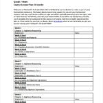 FREE 10 Sample Math Lesson Plan Templates In PDF MS Word