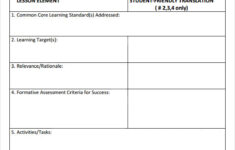FREE 7 Sample Common Core Lesson Plan Templates In Google Docs MS