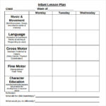 FREE 8 Sample Toddler Lesson Plan Templates In PDF MS Word