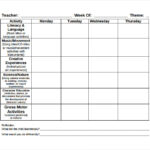 FREE Sample Toddler Lesson Plan Templates In Pages Google Docs MS Word