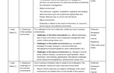Grade R Lesson Plan Term 2 The Latest Trend In Grade R Lesson Plan Term