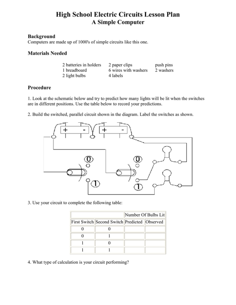 High School Electric Circuits Lesson Plan | Printable Lesson Plans