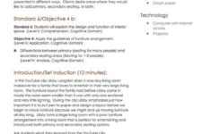 Housing Interior Design Interior Design Classes Education Design