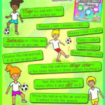 How To Teach The Kicking Skills Turn Your K 3 S Into Soccer Stars