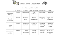 Infant Blank Lesson Plan Sheets Infant Room Lesson Plan Week Of