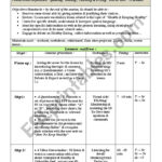 Lesson Plan For A Model Lesson ESL Worksheet By Medderraz