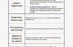 Madeline Hunter Lesson Plan Template Madeline Hunter Lesson Plan