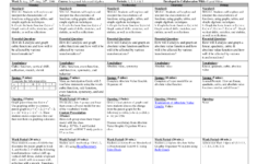 Math Lesson Plan Template High Schoolsample Hs Math Weekly Lesson Plan