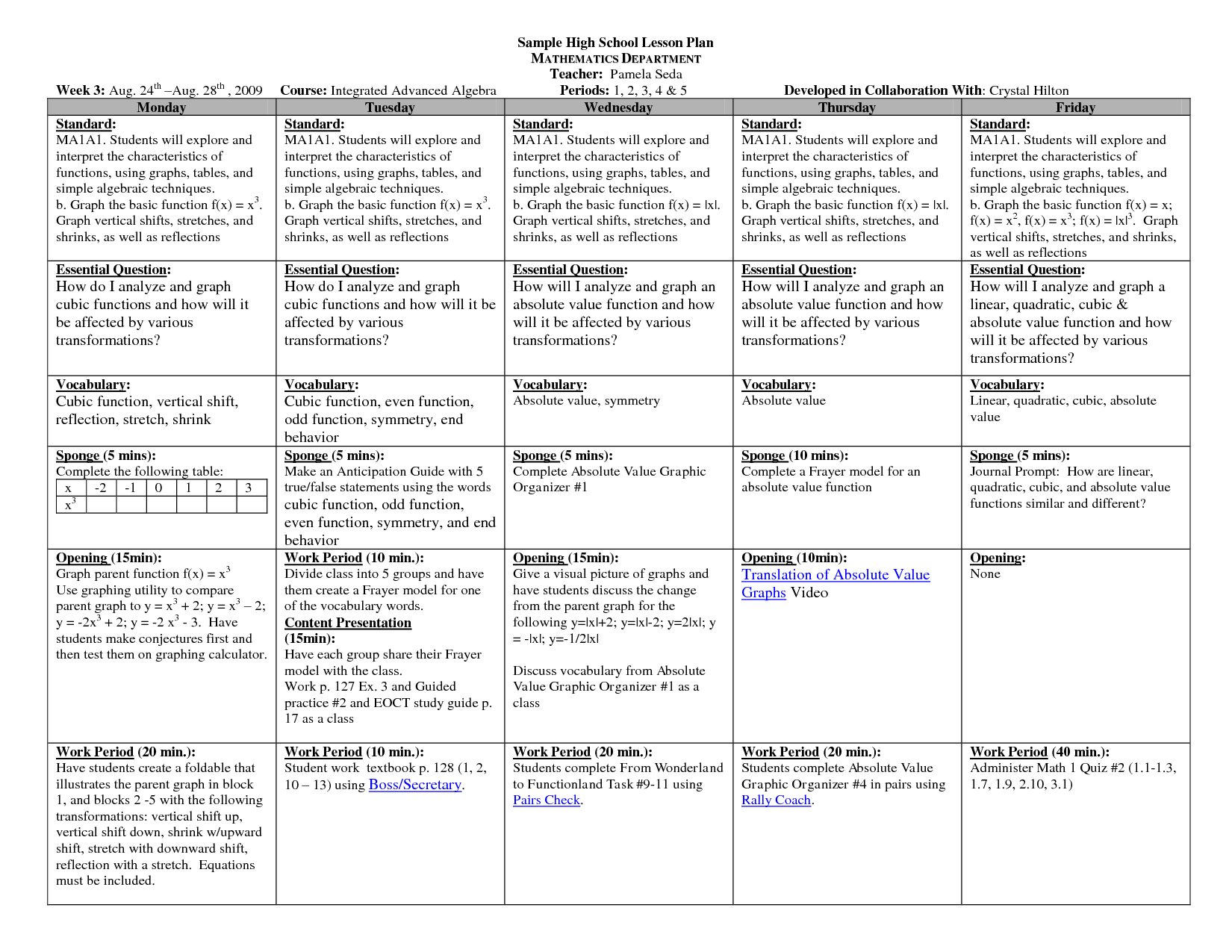 Math Lesson Plan Template High Schoolsample Hs Math Weekly Lesson Plan 