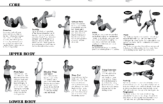 Medicine Medicine Ball Workout Medicine Ball Ball Exercises