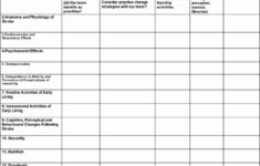 Nursing Education Plan Template Unique Blank Nursing Education Care