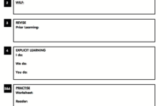 Phonics Lesson How To Structure The Perfect Phonics Lesson