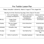 Pin On Toddler Curriculum