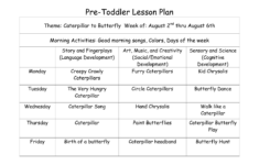 Pin On Toddler Curriculum