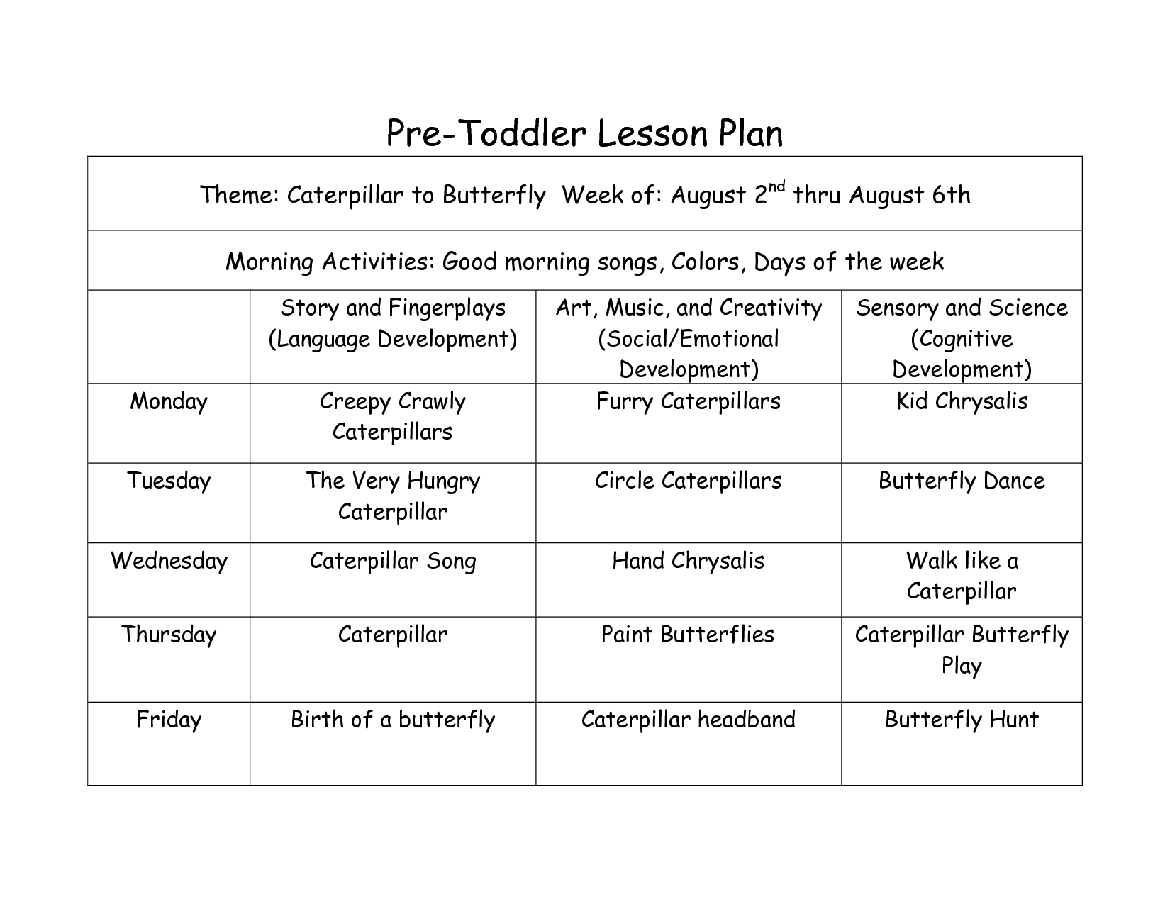 Pin On Toddler Curriculum