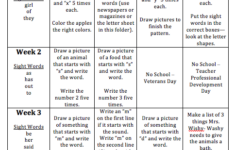 Pre K Lesson Plan Template Lesson Plan Templates Pre K Lesson Plans