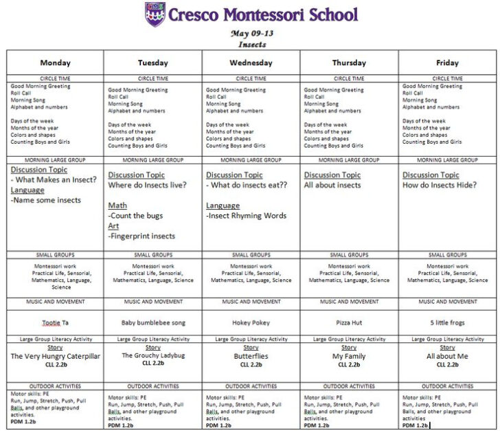 Pre Primary Lesson Plan May 9 13 Cresco Montessori School Main ...