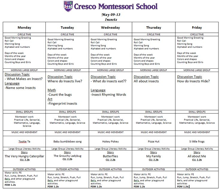 Pre Primary Lesson Plan May 9 13 Cresco Montessori School Main 