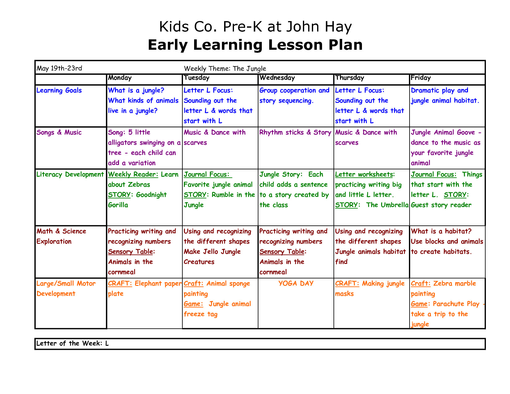 Preschool Lesson Plan Template Copy Of Pre K At John Hay Lesson Plan 