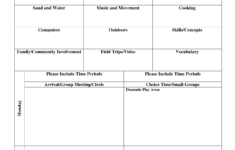 Print Creative Curriculum Lesson Plan Bing Images Preschool