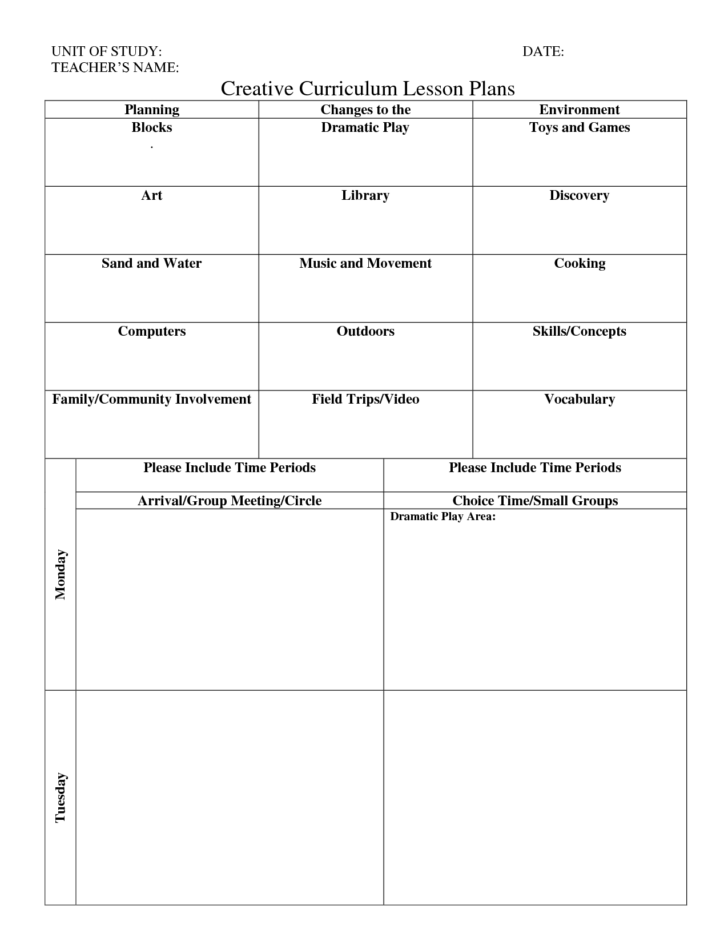 Printable Creative Curriculum Lesson Plan Template