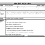 Project Based Lesson Plan Template Inspirational Pbl Lesson Plan