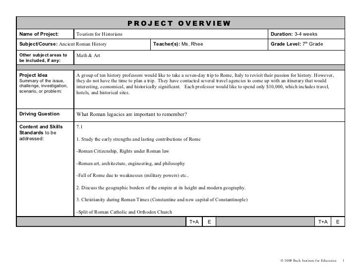 Project Based Lesson Plan Template Inspirational Pbl Lesson Plan 