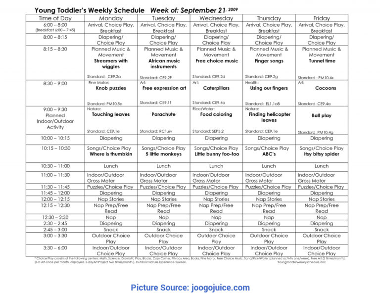 Regular 2 Year Old Weekly Lesson Plans Toddler Lesson Plan Template